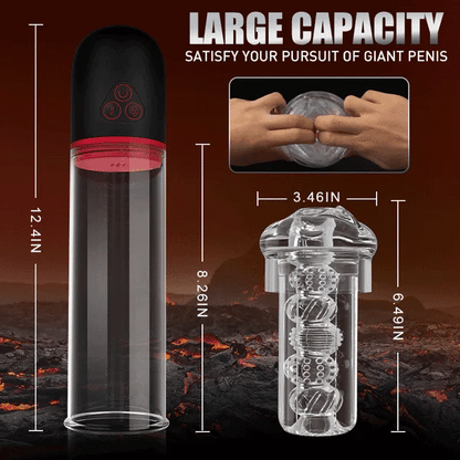 Superbuyg™ S-Hande 9 Vibration 3 Suction Penis Enlargement Pump