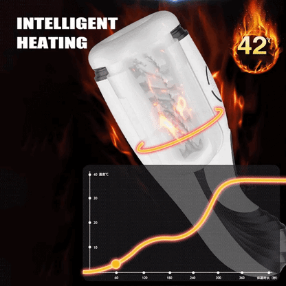 Male Automatic Sucking Heating Vagina Masturbation Cup