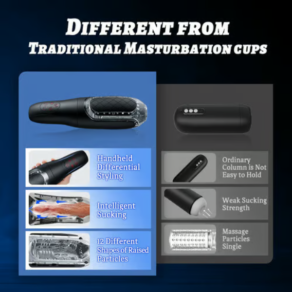 ROGUE - Pressure Plate Removable Blow Job Deep Squeeze 5 Sucking Handheld Masturbator