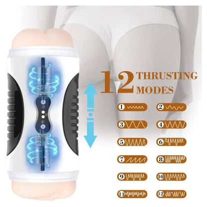 Superbuyg™2 In 1 Two Motor 12 Vibration Pussy Anus Male Masturbator