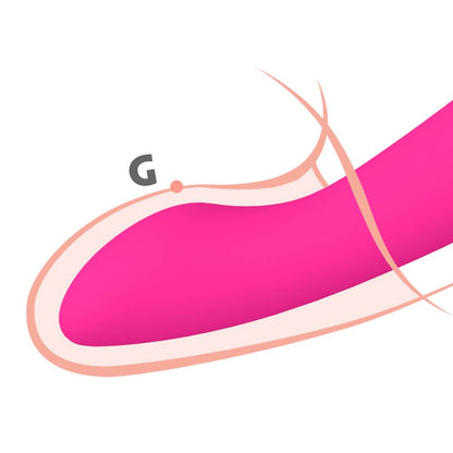 High-Frequency G-Spot And Clitoral Vibrator