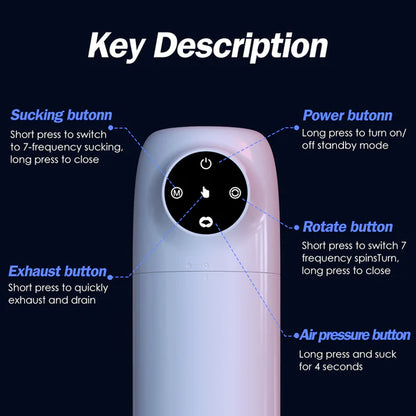 P1 100% Waterproof Blowjob Machine Rotation Suction Heating Function Male Masturbator