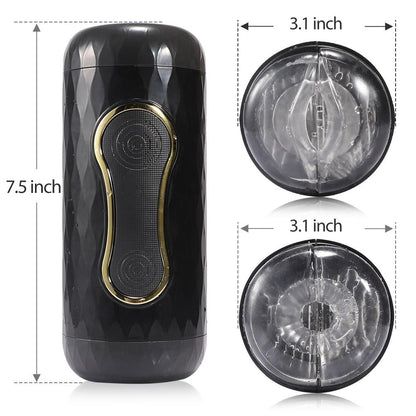 MIGGY Manual Squeeze Vaginal Anal Stroker